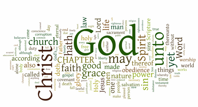 Wordle of the Westminster Confession